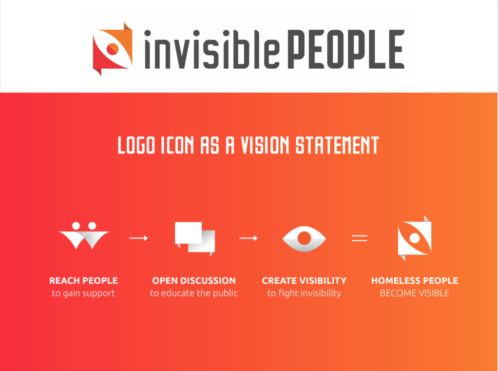 Invisible People Logo