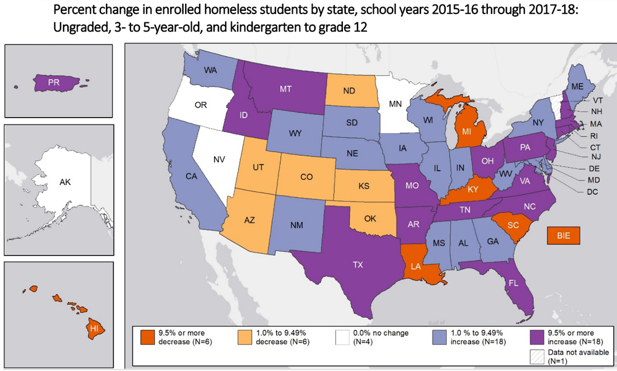 student homelessness graph